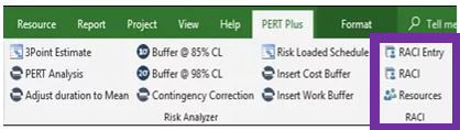 Microsoft Project PERT Plus - RACI